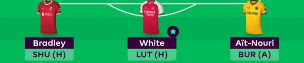 FPL GW31 Scout Picks - Defenders